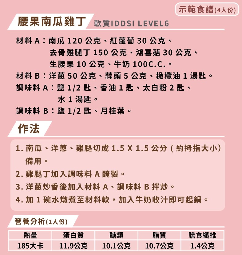 圖說1-腰果雞丁食譜1.jpg